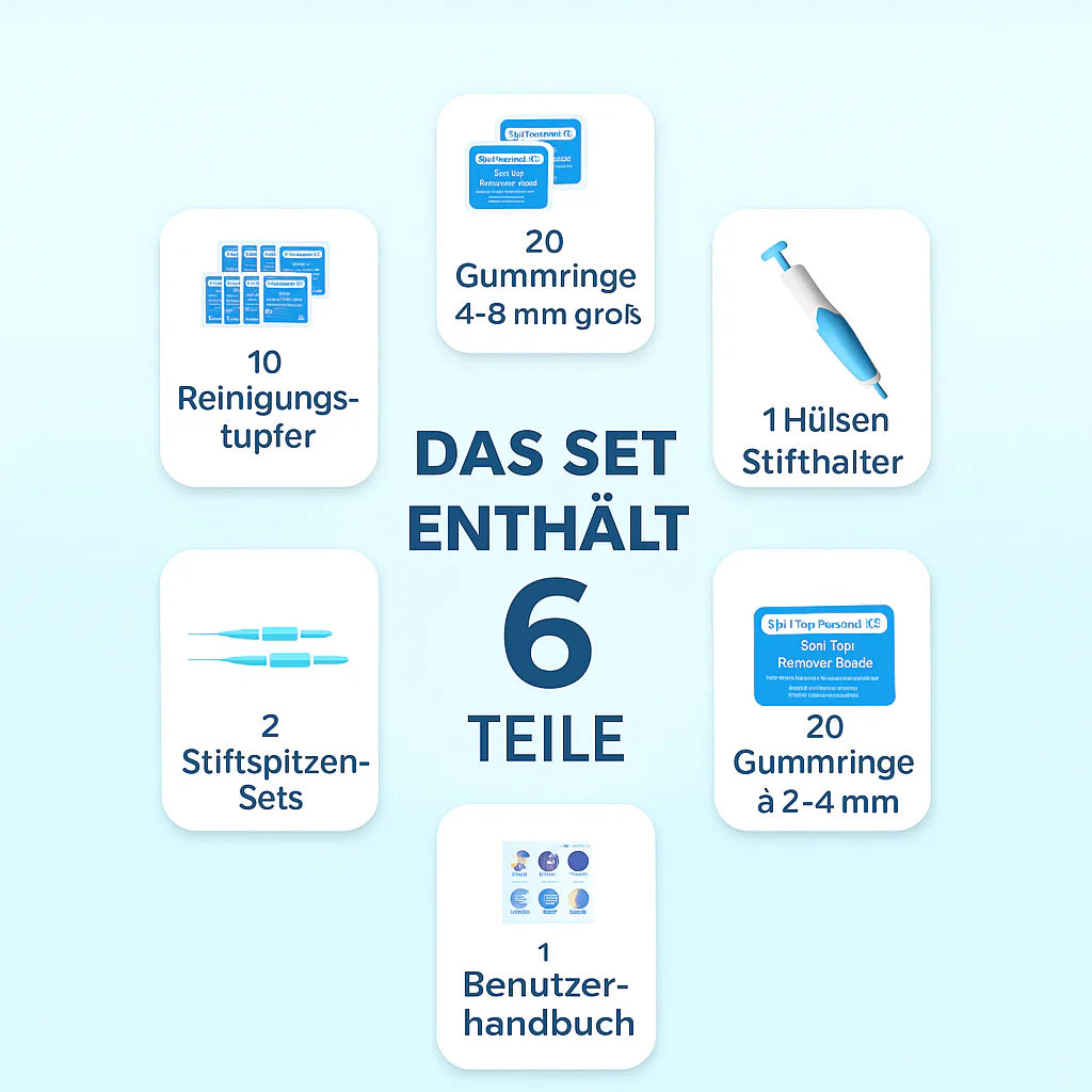 TagBuddy Kit – Keine Hautanhängsel mehr